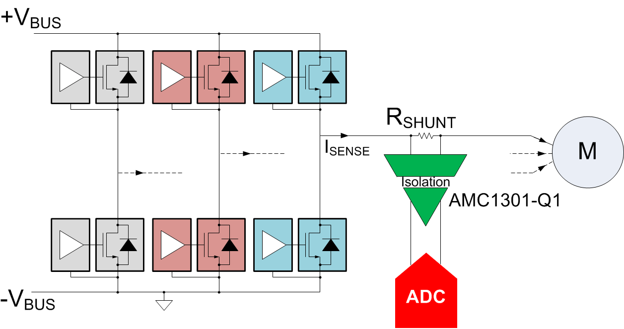  Isolierte
                    Strommessung mit isolierten Verst?rkern