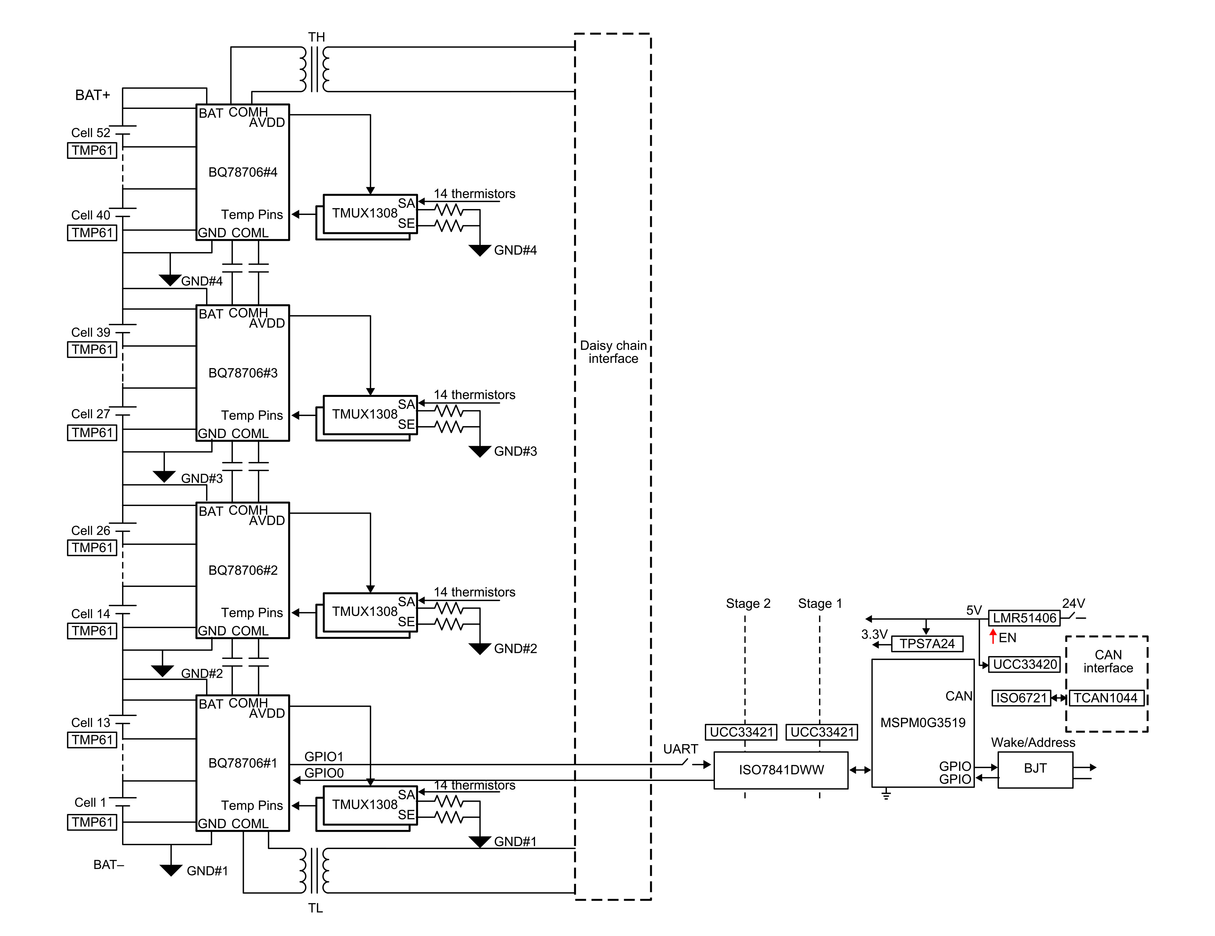  ??? BMU ????? ??? ??? ?? ??? ???? ??? ??? ?? ?? ???? ?? ?????