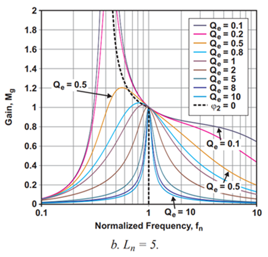  Qe? ????? ?? ??? ?? ??? ???? ???? LLC ?? ??. ??: ??? ??????