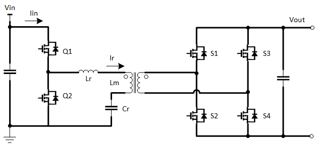  1? ??? ?? ?? ???, 2? ??? ?? ?? ???? ?? ???? LLC ?? ?? ??. ??: ??? ??????