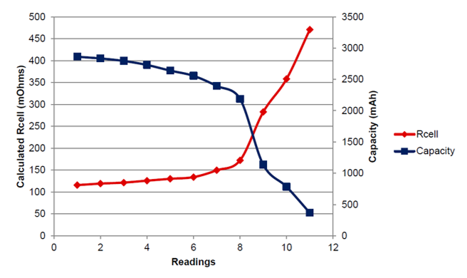  ??? ?? ?? ?? ??? ?? ?? ??