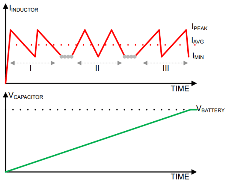  ?? ??? ?? ?? ??? ???? ? ????? ??? ?? ?? ?? ?? ??. ??: ??? ??????