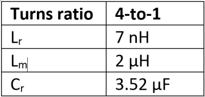  1MHz?? ???? ??? ?? LLC ?? ?? ??.