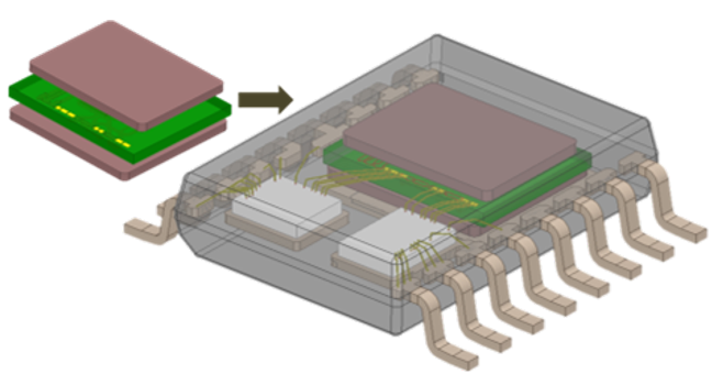  ?? ??? ???? ?? ???
                    ???.