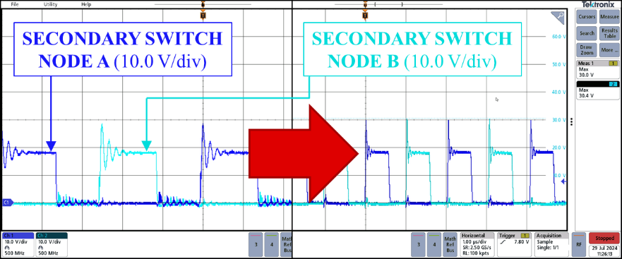  傳統(tǒng)配置（400ns/div）（左）；使用互補 1.00μs 訊號（PWM/div）（右）。來源：德州儀器