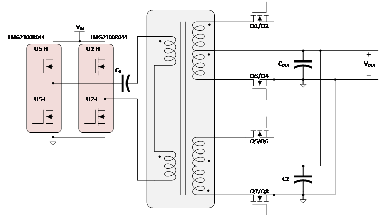  在單鐵氧體磁心上具有整合式矩陣變壓器的 LLC 轉換器。來源：德州儀器