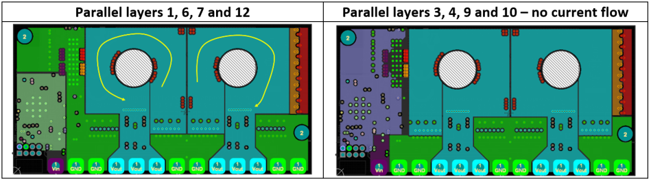  實際 PWB 層，變壓器二次繞組的銅層為青藍色，中心分接頭的正半段（左）和負半段（右）。來源：德州儀器