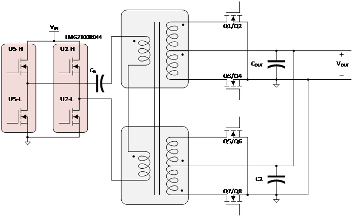  搭載矩陣變壓器的 LLC 轉換器，可在多個 FET 間強制共享。來源：德州儀器