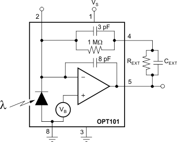 OPT101 ai_changing_resp_sbbs002.gif