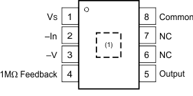 OPT101 OPT101 po_sbbs002.gif