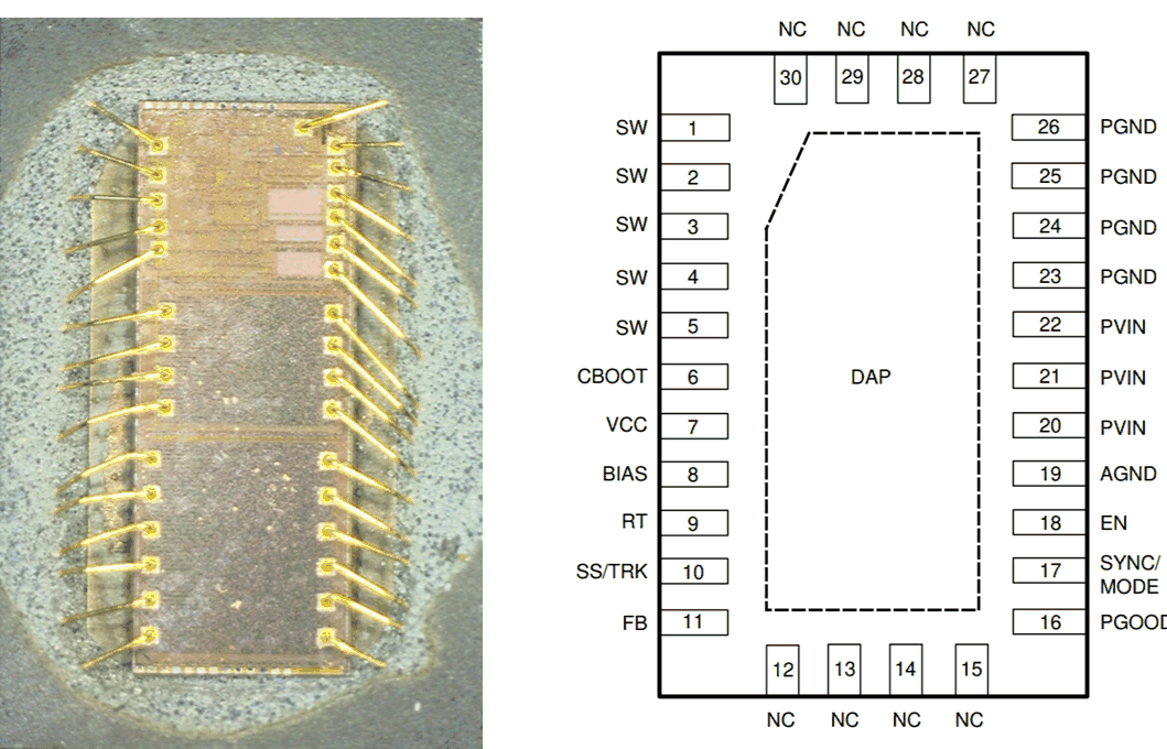 TPS7H4010-SEP Photograph of Delidded TPS7H4010-SEP [Left] and Pinout Diagram [Right]
