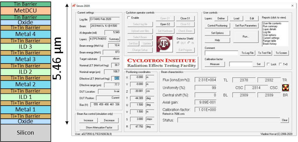 TPS7H4010-SEP Generalized Cross-Section of
                    the LBC8 Technology BEOL Stack on the TPS7H4010-SEP [Left] and SEUSS 2020
                    Application Used to Determine Key Ion Parameters [Right]