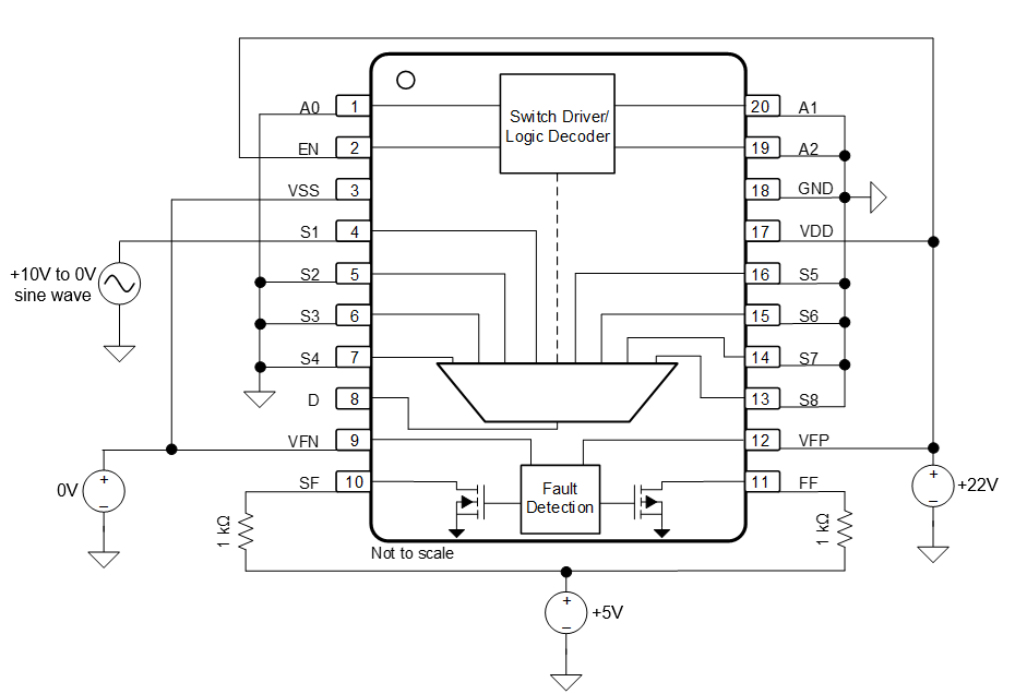 TMUX582F-SEP TMUX582F-SEP SEL Bias #1 Diagram