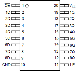  SN54SC8T573-SEP Pinout Diagram