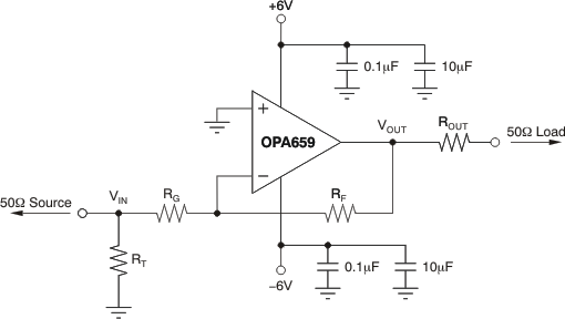 OPA659 ai_typ_cir_inv_gen_bos342.gif