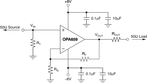 OPA659 ai_typ_cir_noninv_gen_bos342.gif
