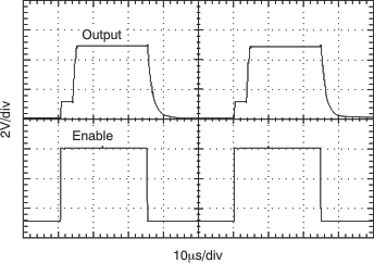 PGA112 PGA113 PGA116 PGA117 tc_hdwe_shutdown_bos424.gif
