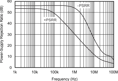 THS6214 G016_sbos758.gif