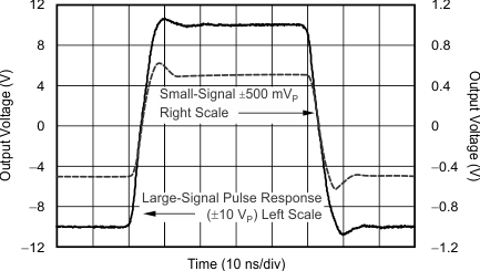 THS6214 G033_sbos758.gif