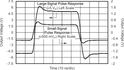 THS6214 G058_sbos758.gif