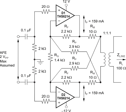 THS6214 ai_dual_supply_vdsl_sbos431.gif