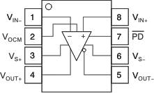 THS4521 THS4522 THS4524 po_ths4521_bos458.gif