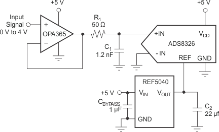 REF5020-EP REF5025-EP REF5040-EP REF5050-EP Simplified Schematic REF5020-EP REF5025-EP REF5040-EP REF5050-EP fbd_bos471.gif