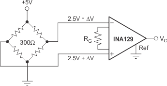 INA129-EP bridgeamp_bos501.gif