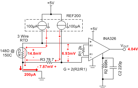 REF200 RTD_Amplifier_Max_Out.gif