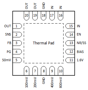TPS7A85A po_SBVS313.gif