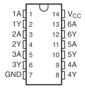 SN74LVC07A po_1_cas595.gif