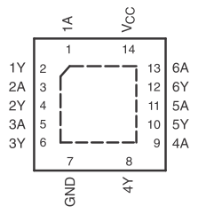 SN74LVC07A po_2_cas595.gif