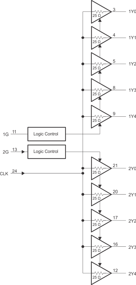 CDCVF2310 func_blk_diagcas666.gif