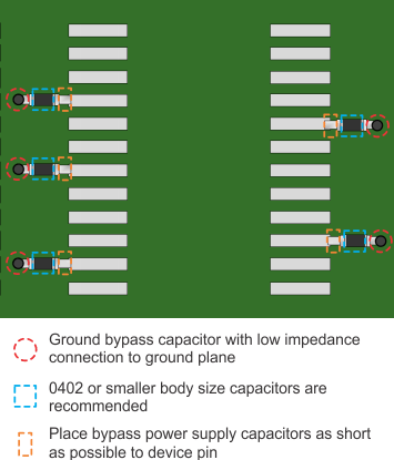 CDCVF2310 layout.gif
