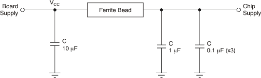 CDCLVP111 ai_power_supply_cas890.gif