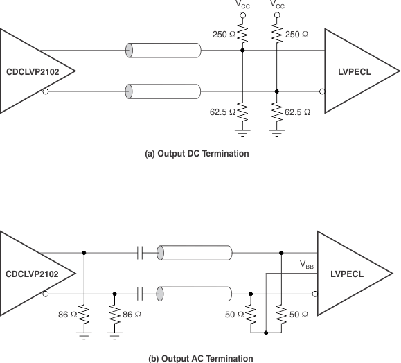 CDCLVP2102 ai_lvpecl_dc_ac_out_25_cas881.gif