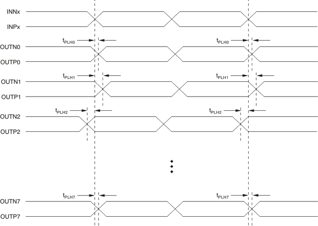 CDCLVP1208 ai_vo_skew_cas890.gif