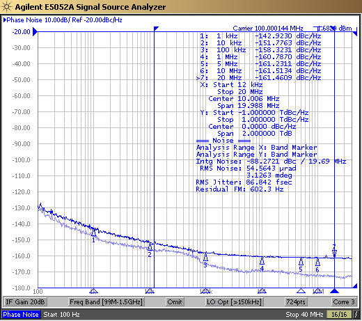 CDCLVC1102 CDCLVC1103 CDCLVC1104 CDCLVC1106 CDCLVC1108 CDCLVC1110 CDCLVC1112 CDCLVC11xx_ds_PN_scas895.png