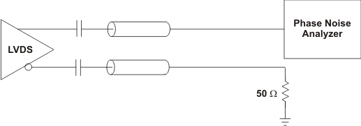 CDCLVD1212 AC_conf_tst_cas901.gif