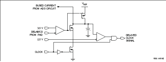 UCC2895-EP del_bd2_cbs809.gif
