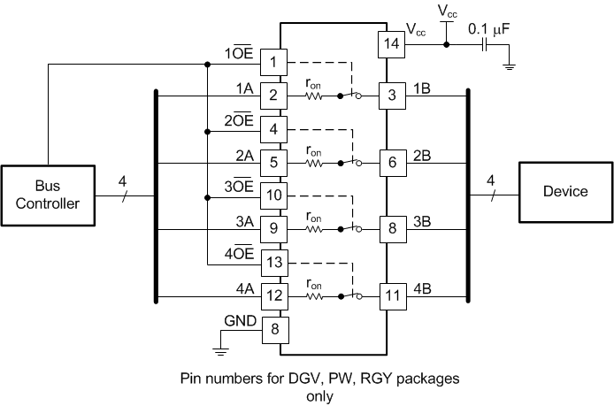 SN74CB3Q3125 scds143_app1.gif