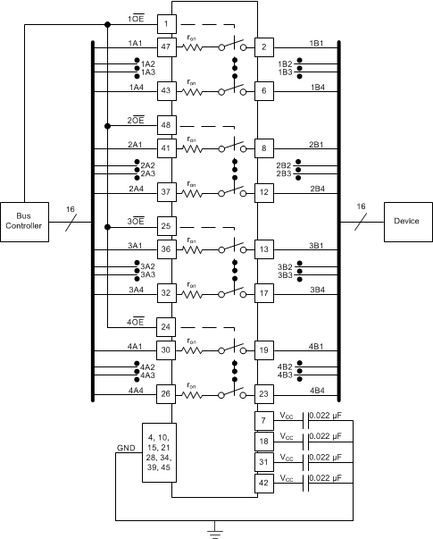 SN74CB3Q16244 SCDS168-TypApplication.gif