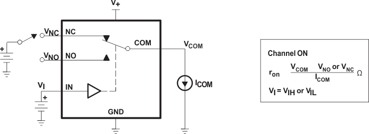 TS5A3159 fig11_cds174.gif
