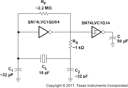 SN74LVC1GU04 SN74LVC1GU04application.gif