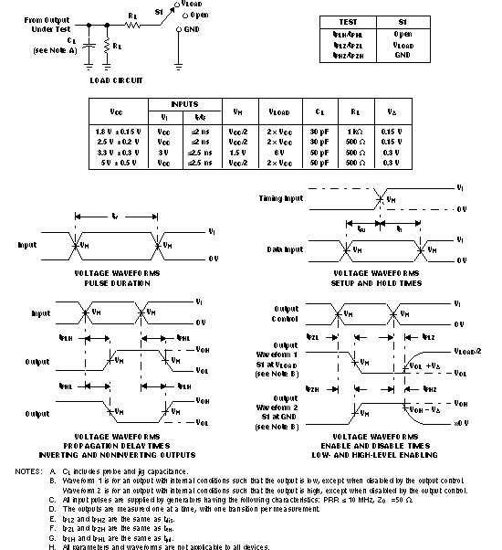 SN74LVC1G57 pmi_ces414.gif