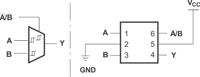 SN74LVC1G97 lc1_ces416.gif