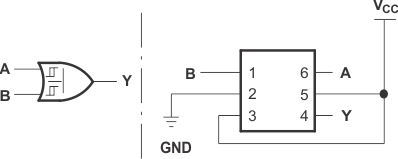 SN74LVC1G97 lc5_ces416.gif