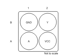 SN74AUP1G14 YFP_DSBGA_pinout.gif