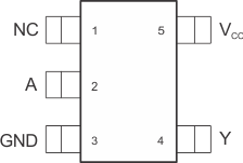 SN74AUP1G14 po2_01_ces578.gif