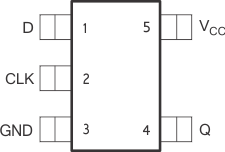 SN74AUP1G79 po1_ces592.gif